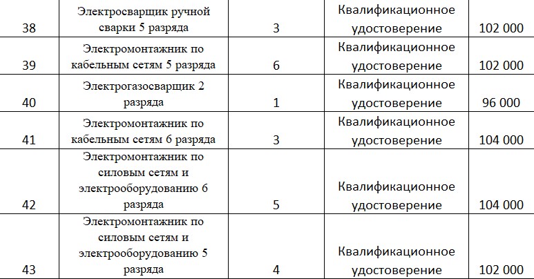 Скриншот-01-11-2023 04_18_11.jpg Скриншот-01-11-2023 04_18_11.jpg